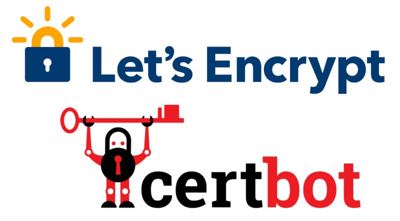 Certbot Logo