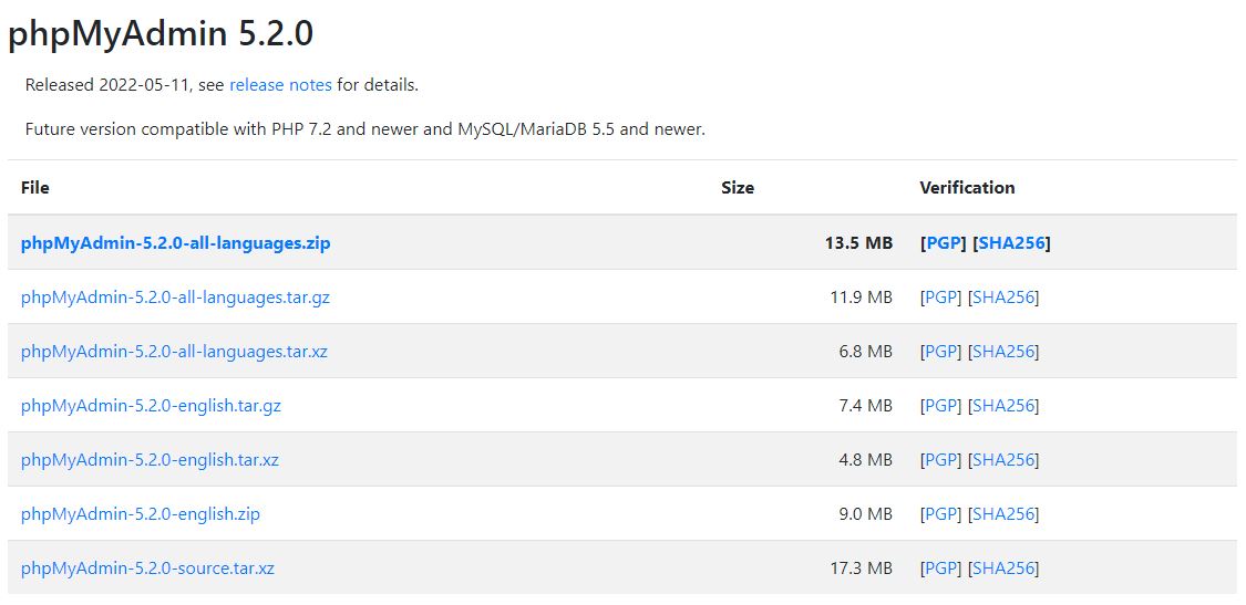 phpmyadmin 5.2 download page
